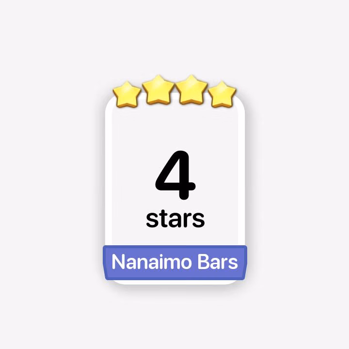 Nanaimo Bars